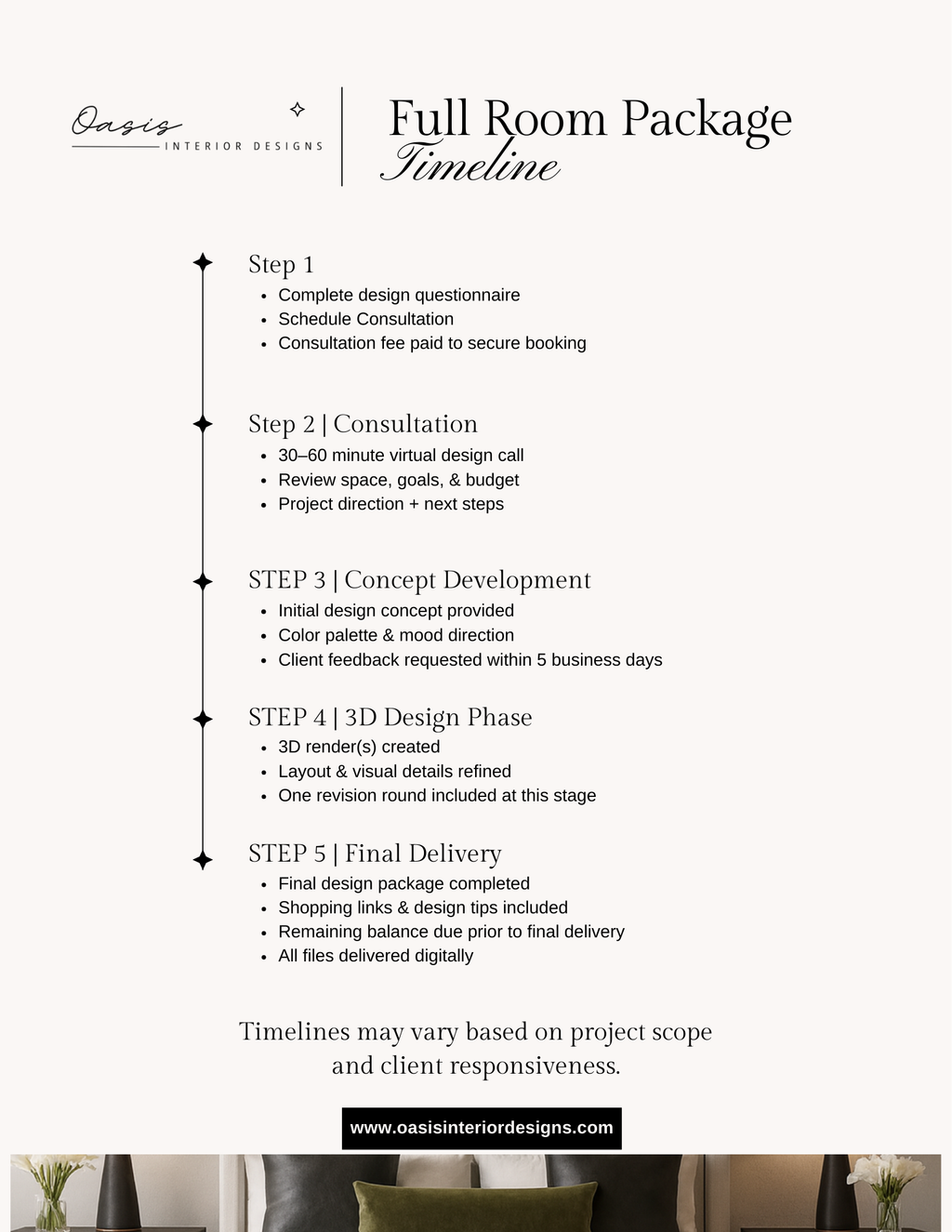 Interior Design Consultation